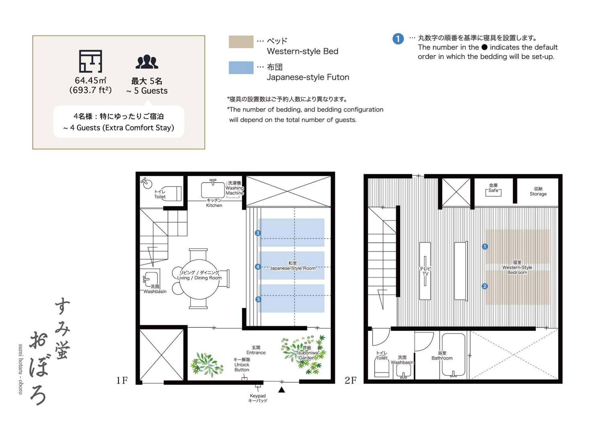 Sumihotaru Oboro Machiya House Βίλα Κιότο Εξωτερικό φωτογραφία